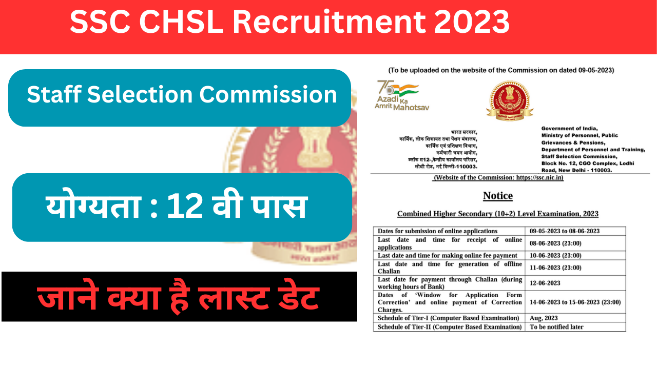 SSC CHSL Recruitment 2023